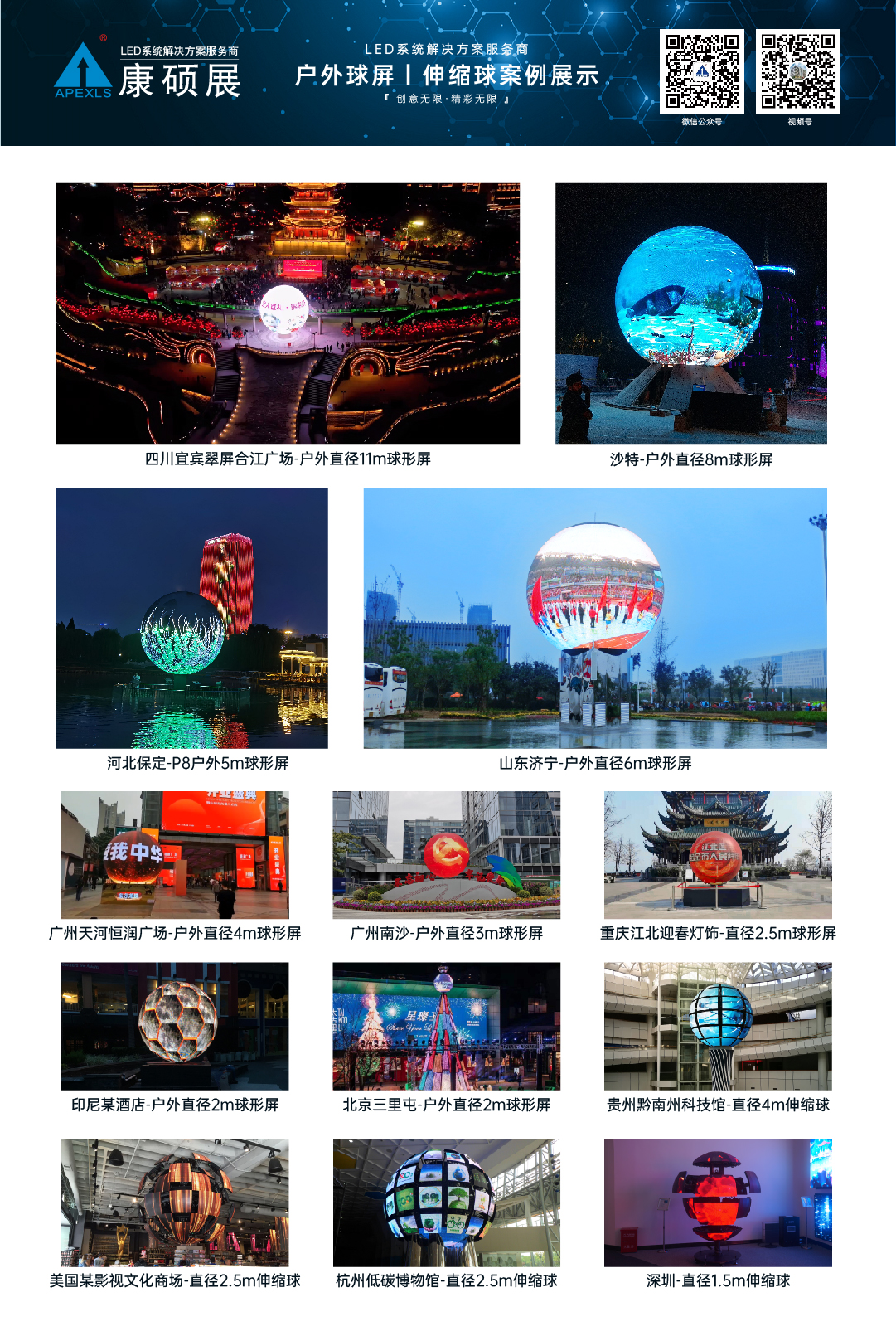 LED球形屏解決方案，LED球形屏廠家，LED球形案例集