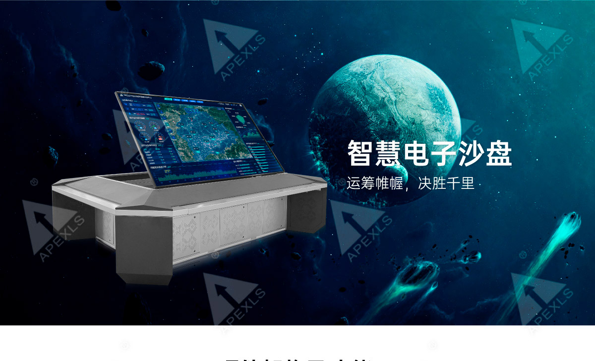 led電子沙盤