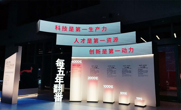 南沙科技新地標，康碩展助力廣汽科技館順利開館