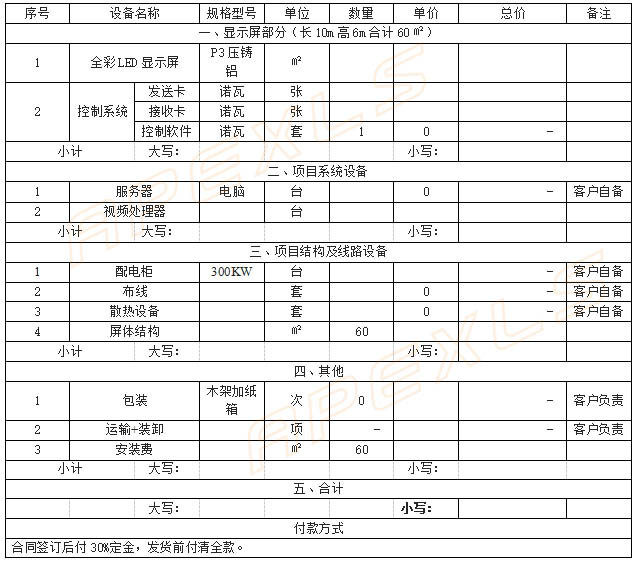 室外LED顯示屏報價表明細(xì)清單