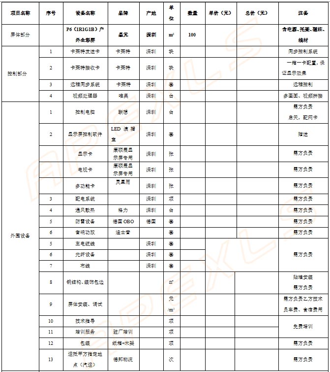 戶外大屏幕顯示屏報價報價