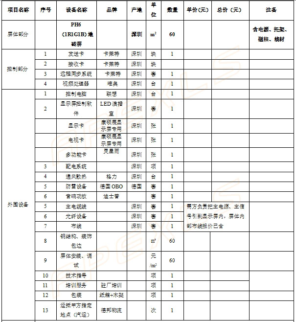 LED地磚屏價格報價清單